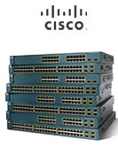 Cisco switches image